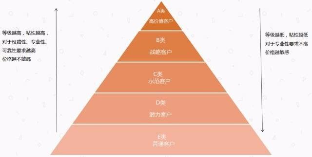 新澳六叔精准资料大全｜新澳六叔精准资料大全｜深入执行方案设计_M23.15