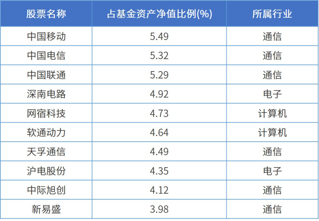 2024全年资料免费大全功能｜2024全年资料免费获取平台｜数据引导策略解析_I4.496