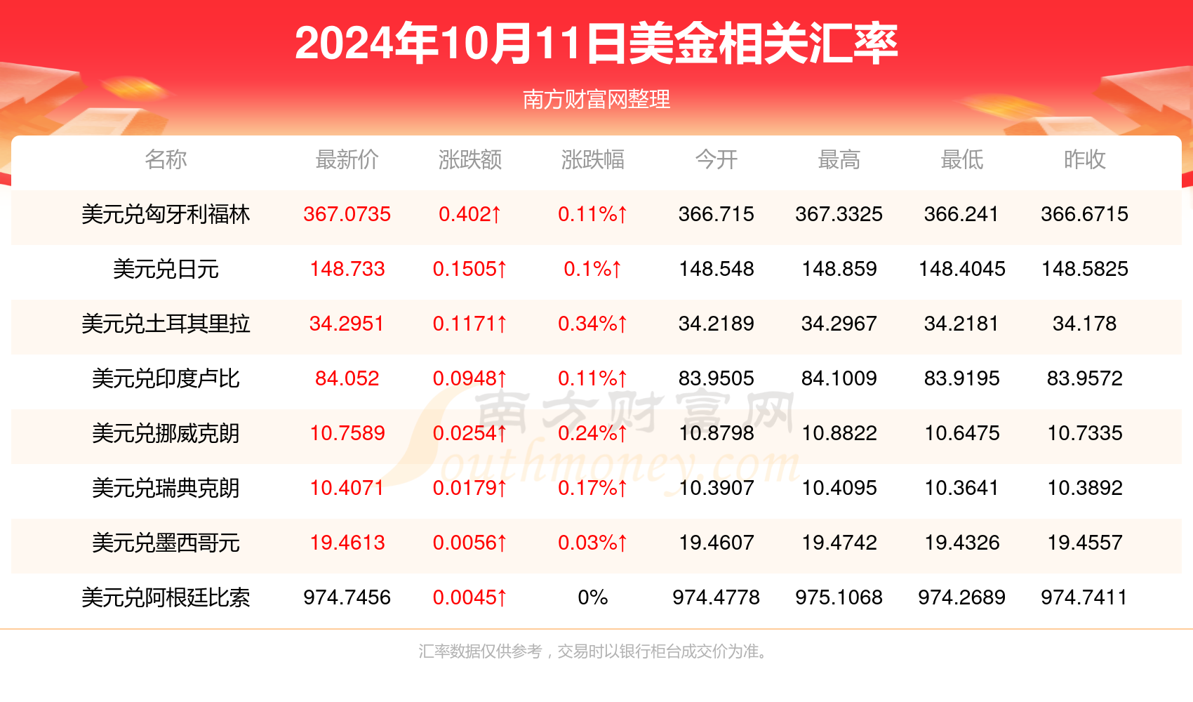 2024年澳门正版免费｜2024年澳门正版优惠｜立即响应策略探讨_Y44.567