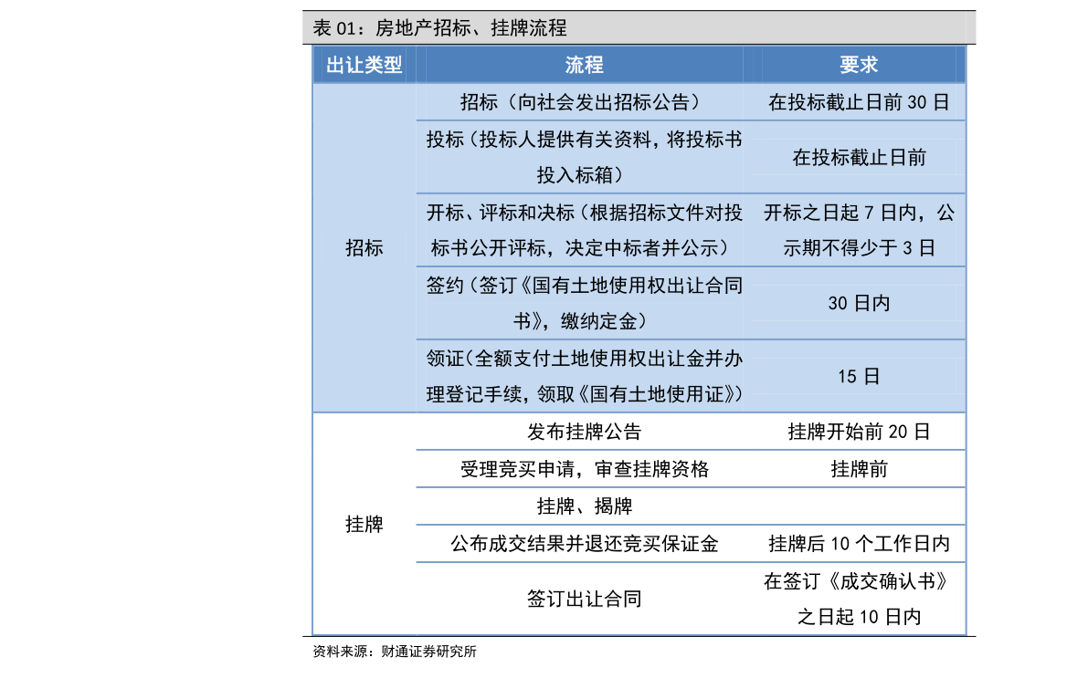 汞的最新价格,汞近期行情