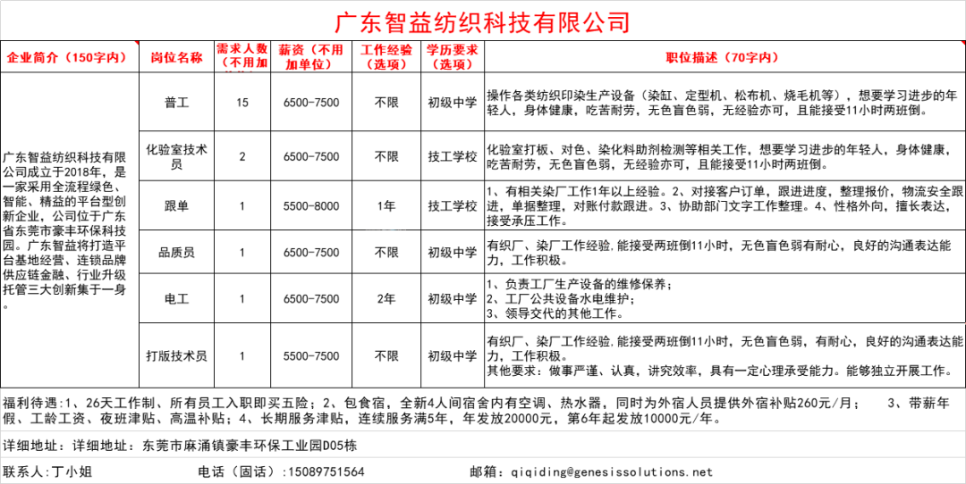 泰兴最新岗位招聘信息,泰兴新鲜岗位求职资讯