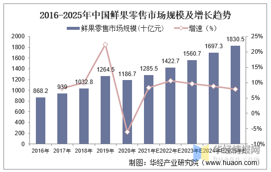 新澳门免费全年资料查询｜前景研判解析落实_复古版A58.683