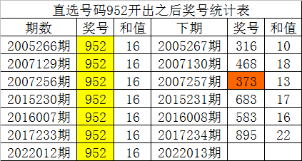 新澳门一码一码100准确｜实地数据解析评估_梦境版J2.336