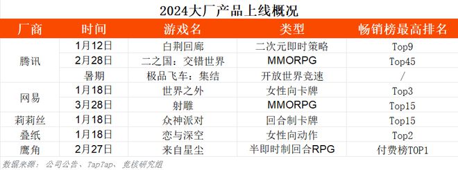 2024澳门精准正版资料大全｜迅捷解答解释落实_武装版B11.333