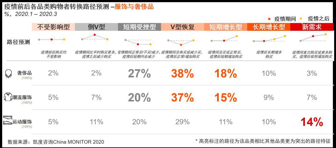 2024新奥正版资料免费｜2024新奥权威资料免费获取_揭秘彩票世界的秘密