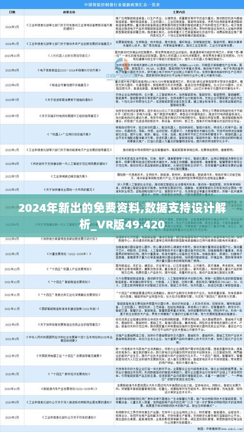 2024全年资料免费大全｜2024全年资料免费大全_实践案例解析说明