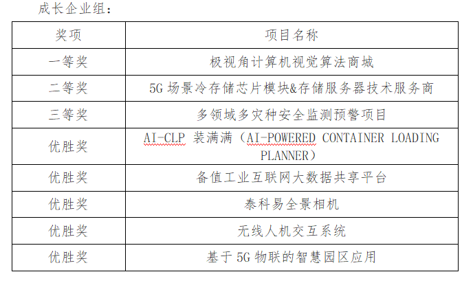 新澳门内部一码精准公开｜新澳门内部一码精准透露_效能解答解释落实