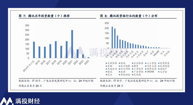 新澳精选资料免费提供｜现状分析说明_活泼款R27.124