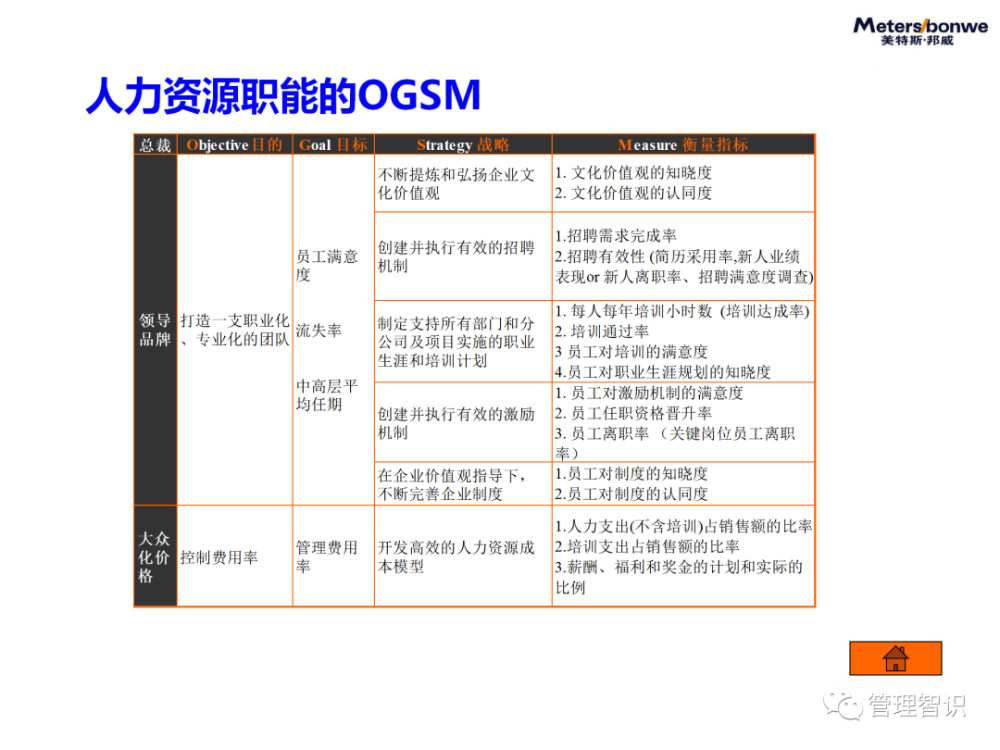 新澳精准资料免费提供｜管理解答解释落实_按需型T97.557