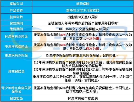 2024新澳门正版免费资料｜经济方案解读_经典集B56.584