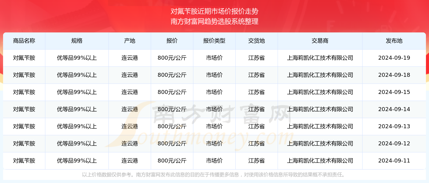 澳门开奖结果+开奖记录2024年资料网站｜澳门开奖结果+开奖记录2024年资料网站_领域解答解释落实