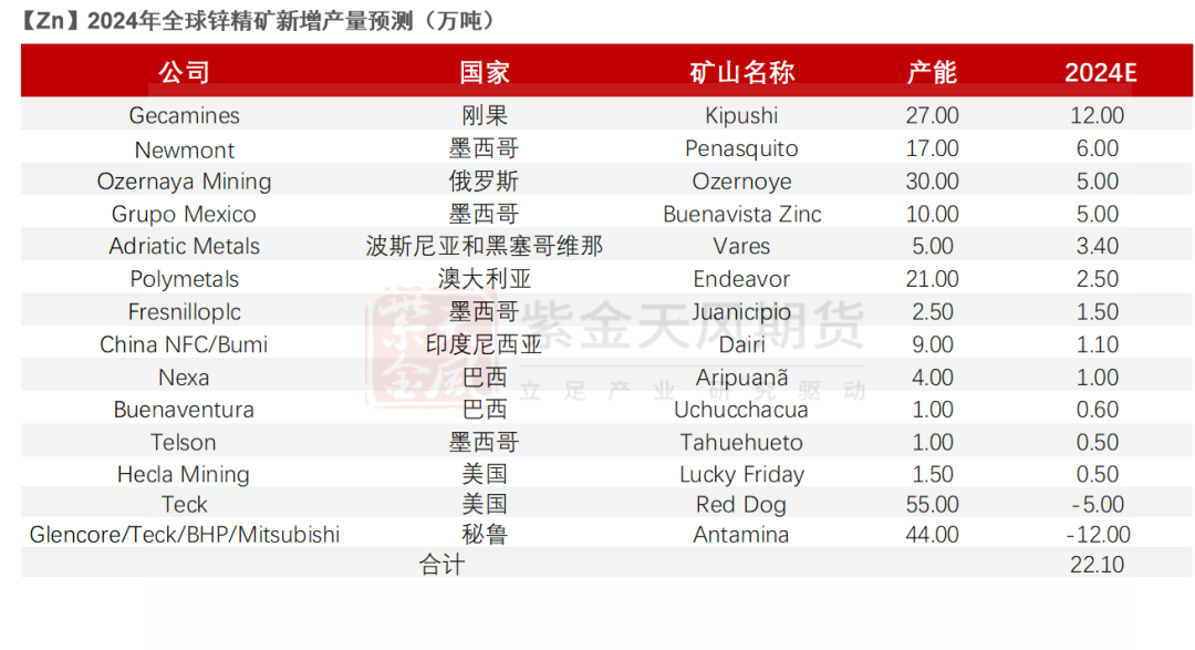 2024新奥正版资料免费提供｜2024新奥正版资料率先发布免费提供_高效指导解答现象