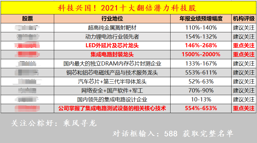 澳门一码一肖一特一中是公开的吗｜澳门一码一肖一特公开查询透明吗_正版优势与风险测评