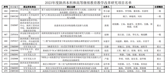 新奥长期免费资料大全｜精细化解读说明_组合型P65.896