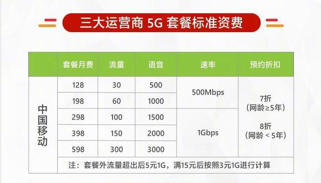 澳门一码一码100准确｜澳门一码一码100准确_专业评估解答解释方案