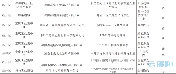 澳门今晚必开一肖一特｜完整解析机制评估_调控集O92.83