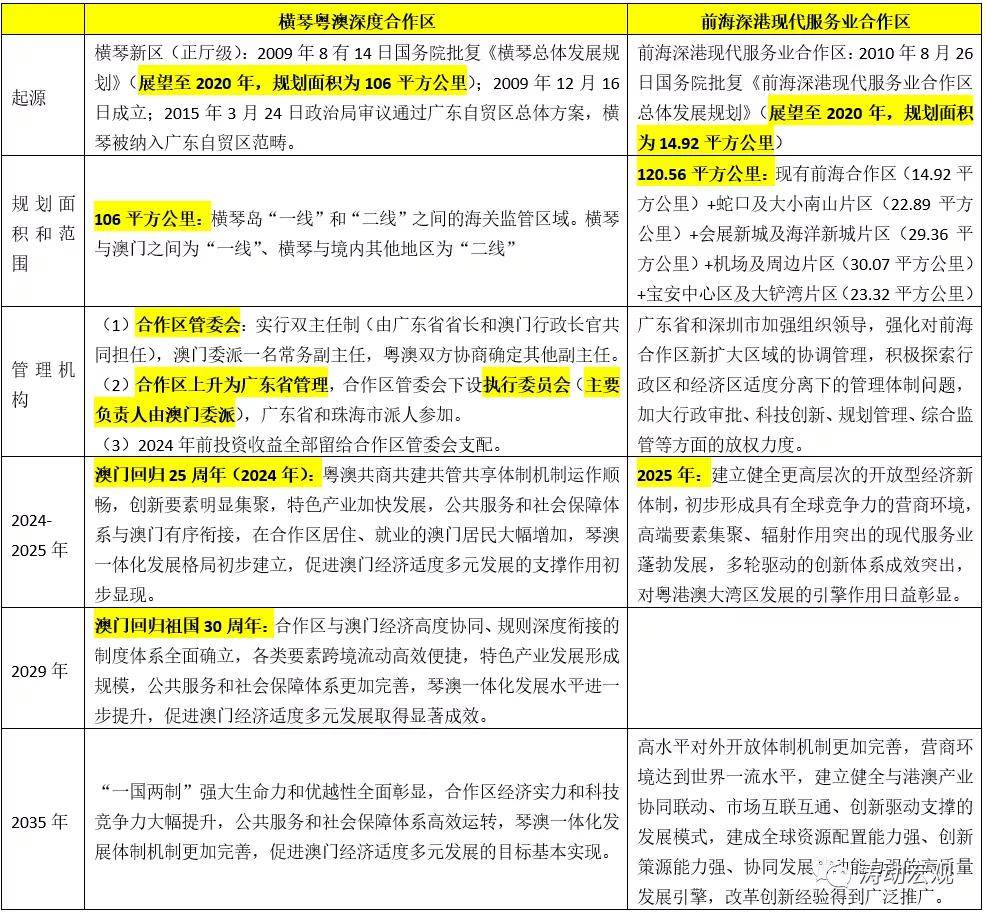 新澳精准正版资料免费｜结构方案评估解答解释_还原版A35.751