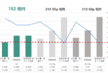 新澳2024正版免费资料｜高效实施解答解释策略_长途集Y60.569