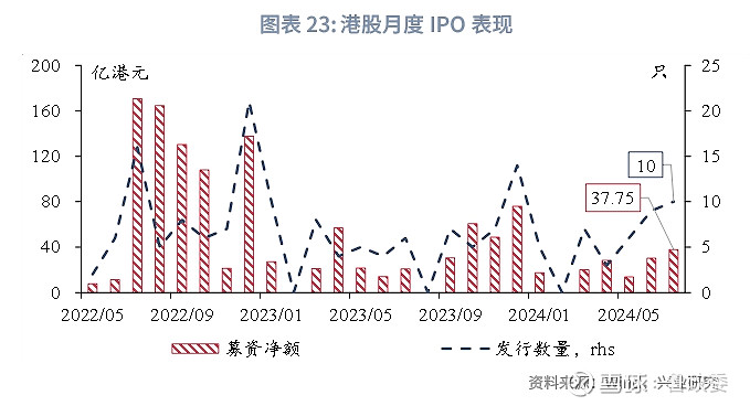 2024香港全年免费资料｜全面评估说明分析_静态款F60.364