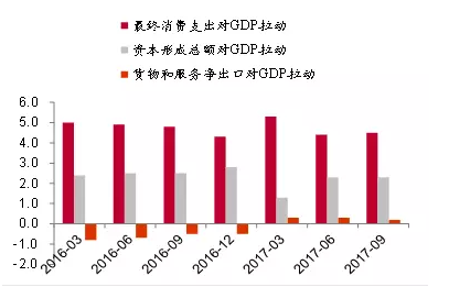 新澳门资料免费长期公开,2024｜经济执行方案分析_单独版L78.347