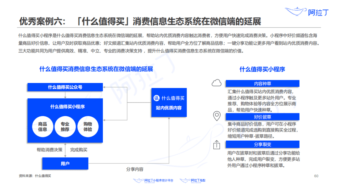 2024年澳门正版免费｜过程分析解答解释策略_白金集N51.909