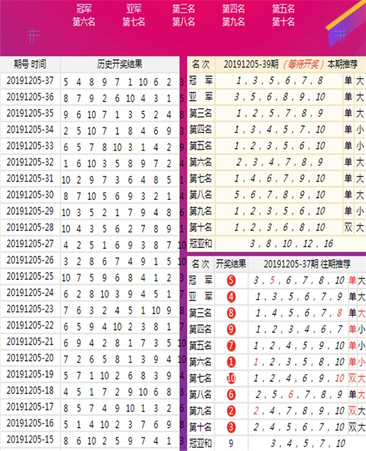 澳门王中王100%的资料2024年｜澳门王中王100%的资料2024年_神秘预测背后的真相