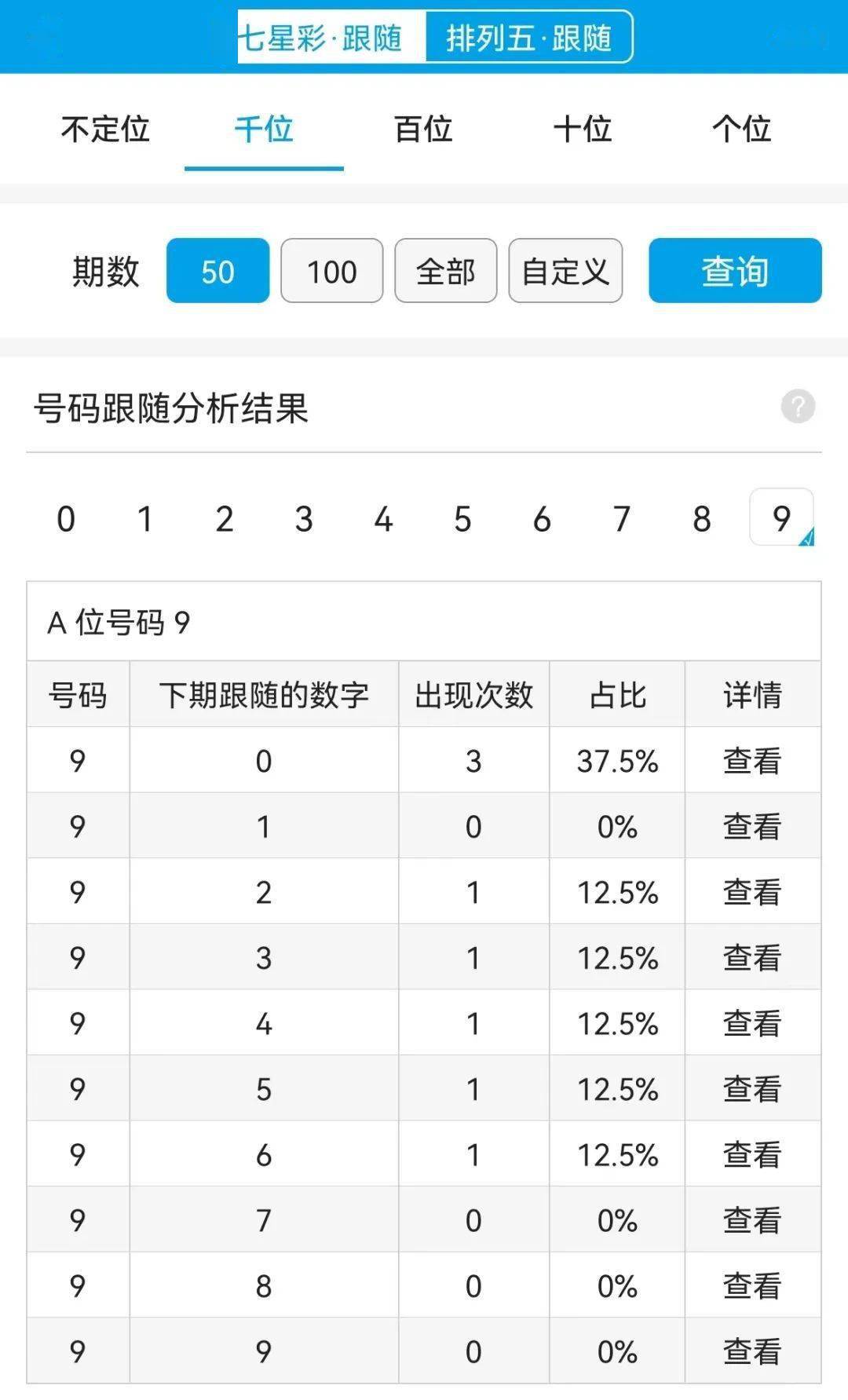 一肖一码一必中一肖｜深度应用策略数据_解谜版O56.585