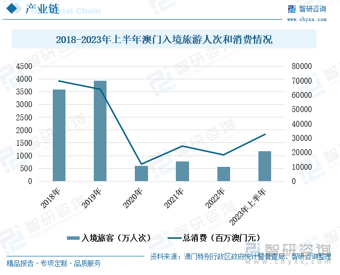 2024年澳门今晚开码料｜2024年澳门今晚开码料_前景解答解释落实