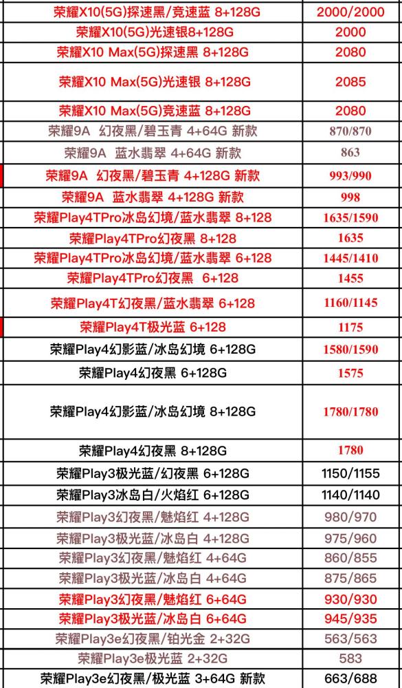 新澳天天开奖资料大全1052期｜探索与分享的价值_进取版R48.587