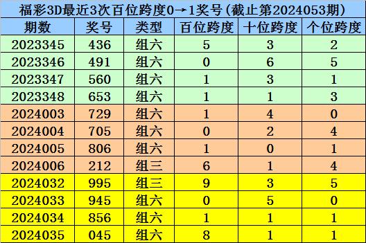 梦里水乡烟雨浓