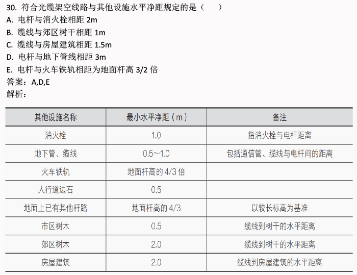 秋水盈盈波