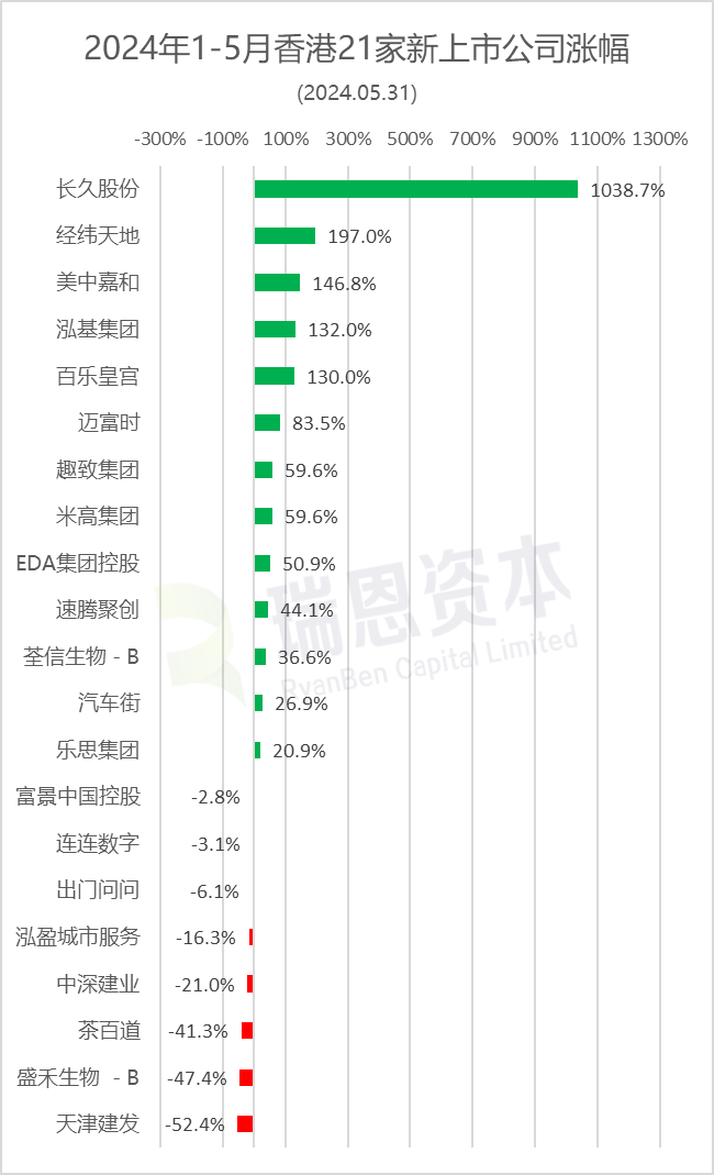 2024香港资料大全正新版｜2024香港资料大全正新版_科目解答解释落实