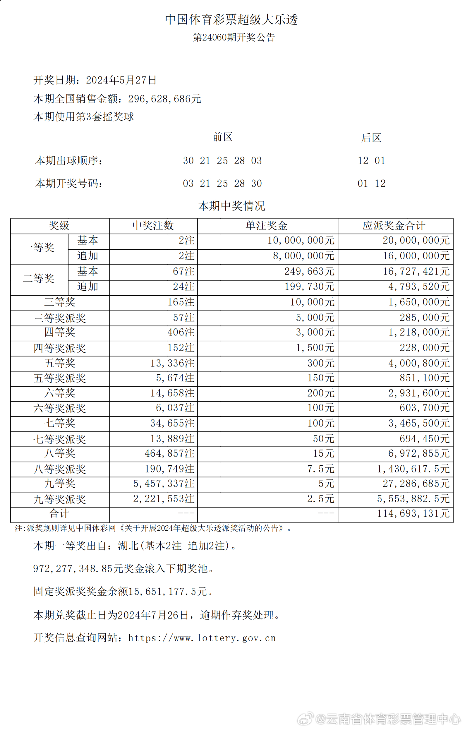 新澳2024今晚开奖资料｜一场幸运盛宴即将上演_极限版W86.99