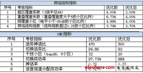 2024澳门正版资料大全｜精确解答解释落实_优化版Q22.506