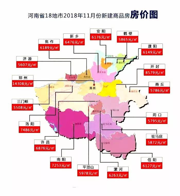 探寻商丘市最新房价走势动态