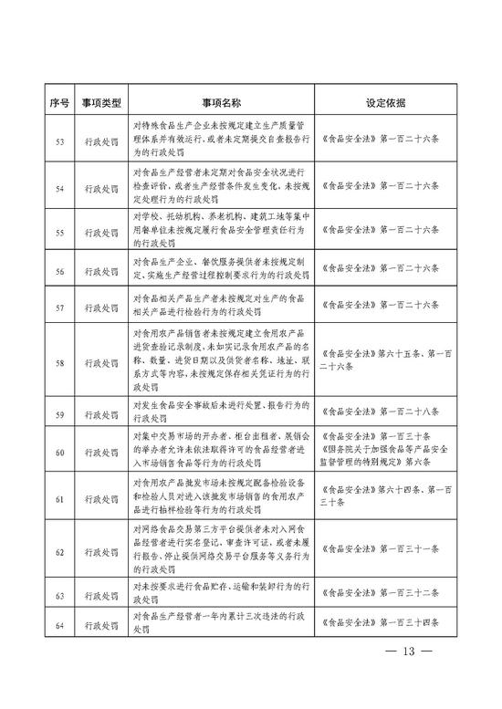 解读：丧事简办最新政策规定要点