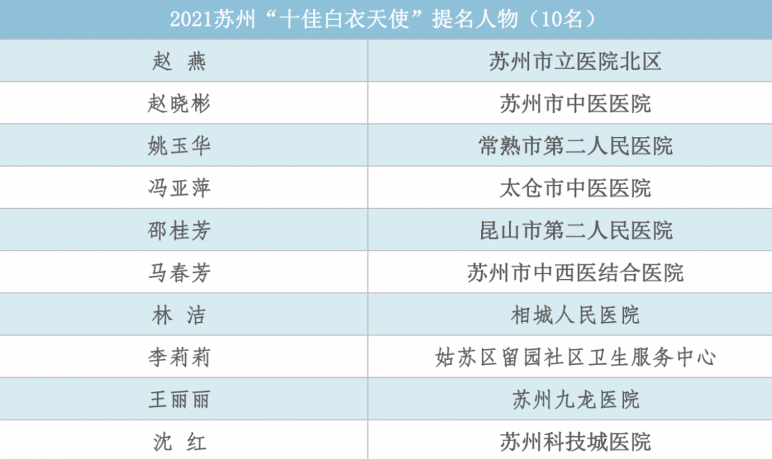 新奥门天天开奖资料大全：新奥门历史开奖记录大全_重点解析落实方案