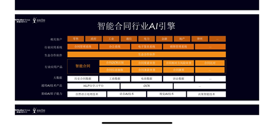 澳门一肖一码100%准确？：关于澳门一肖一码的100%准确预测成果喜人请保持关注_专情解答解释落实