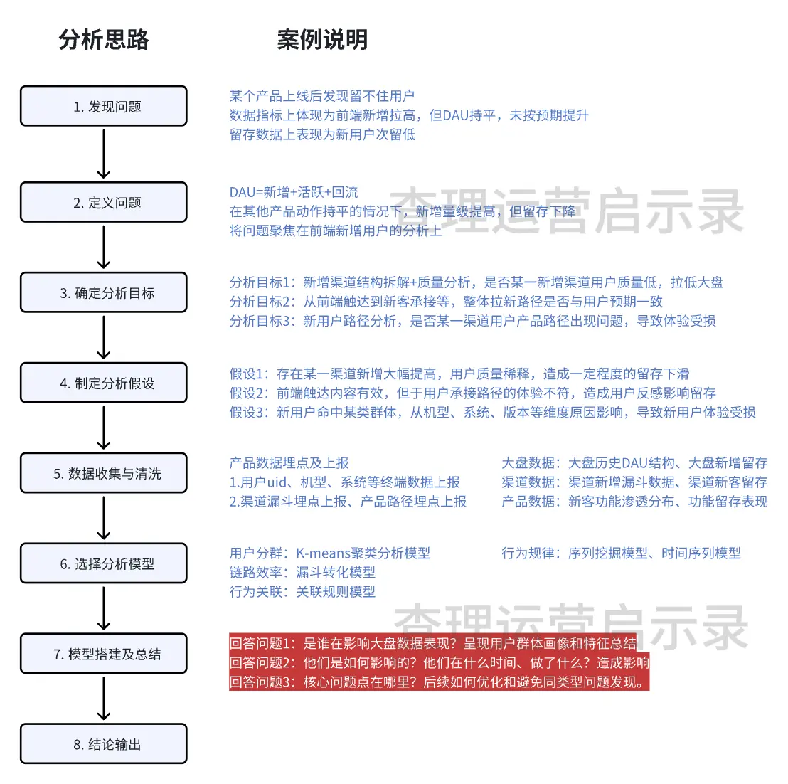 澳门今晚必开1肖——澳门今晚必开精准1肖｜实际案例解释定义