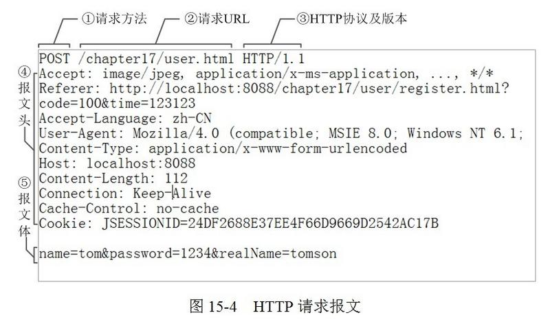 澳彩资料免费资料大全：澳彩全面免费资料大全_实地解释定义解答