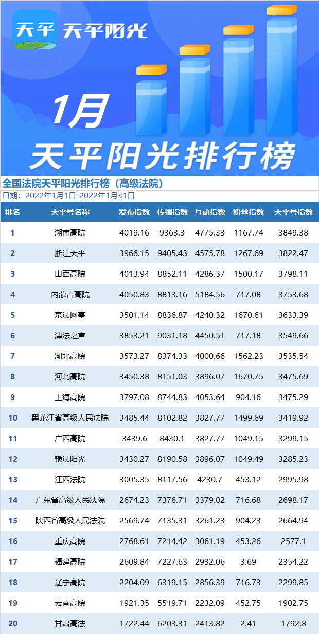 澳门一码一码100准确挂牌：澳门顶级神算无误揭晓码單一挂牌准进百分百_先行解答解释落实