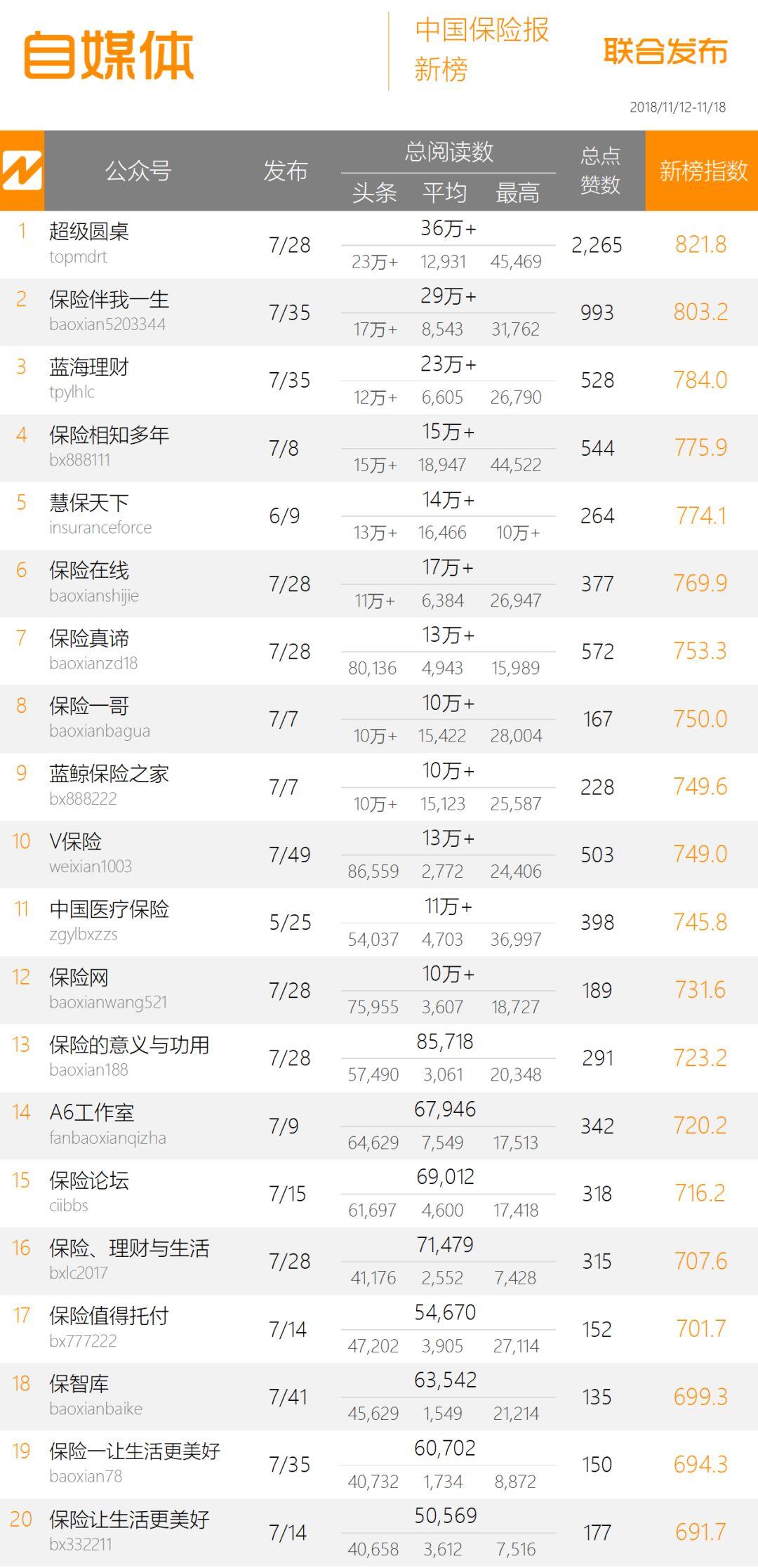 中国太平最新理财产品备受瞩目