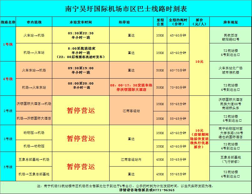 关于贵港飞机场最新选址的动态解析