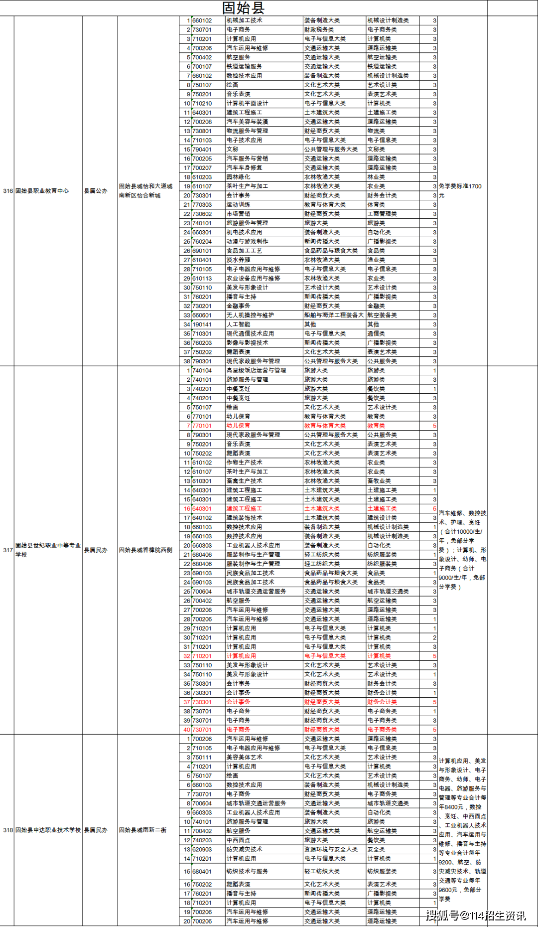 深圳最新丝印师傅急招，诚邀行业精英加入我们！