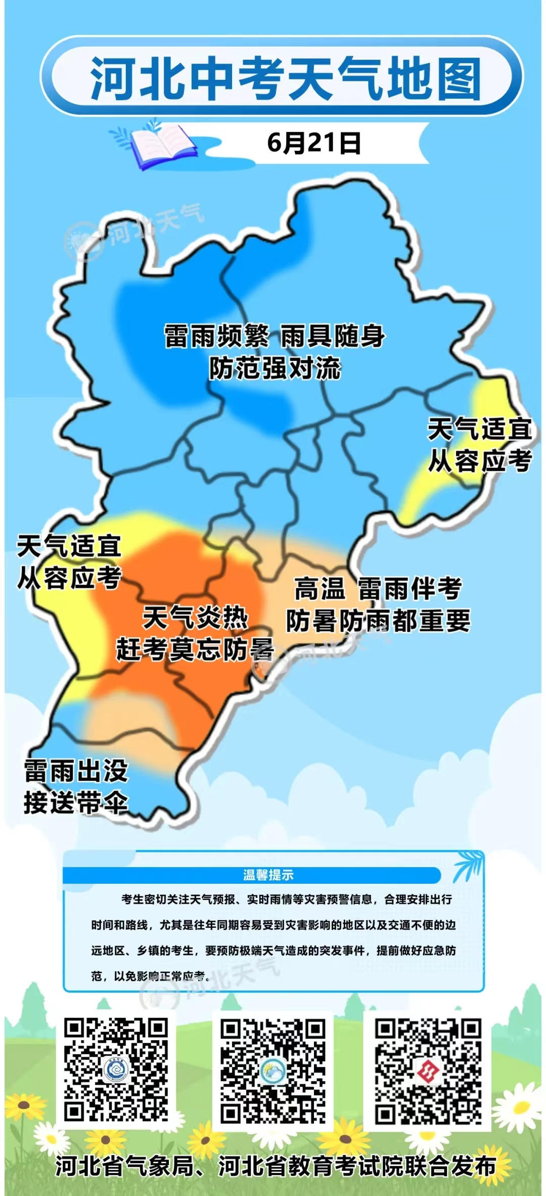 新乡最新天气预报15天｜新乡未来15日天气速览