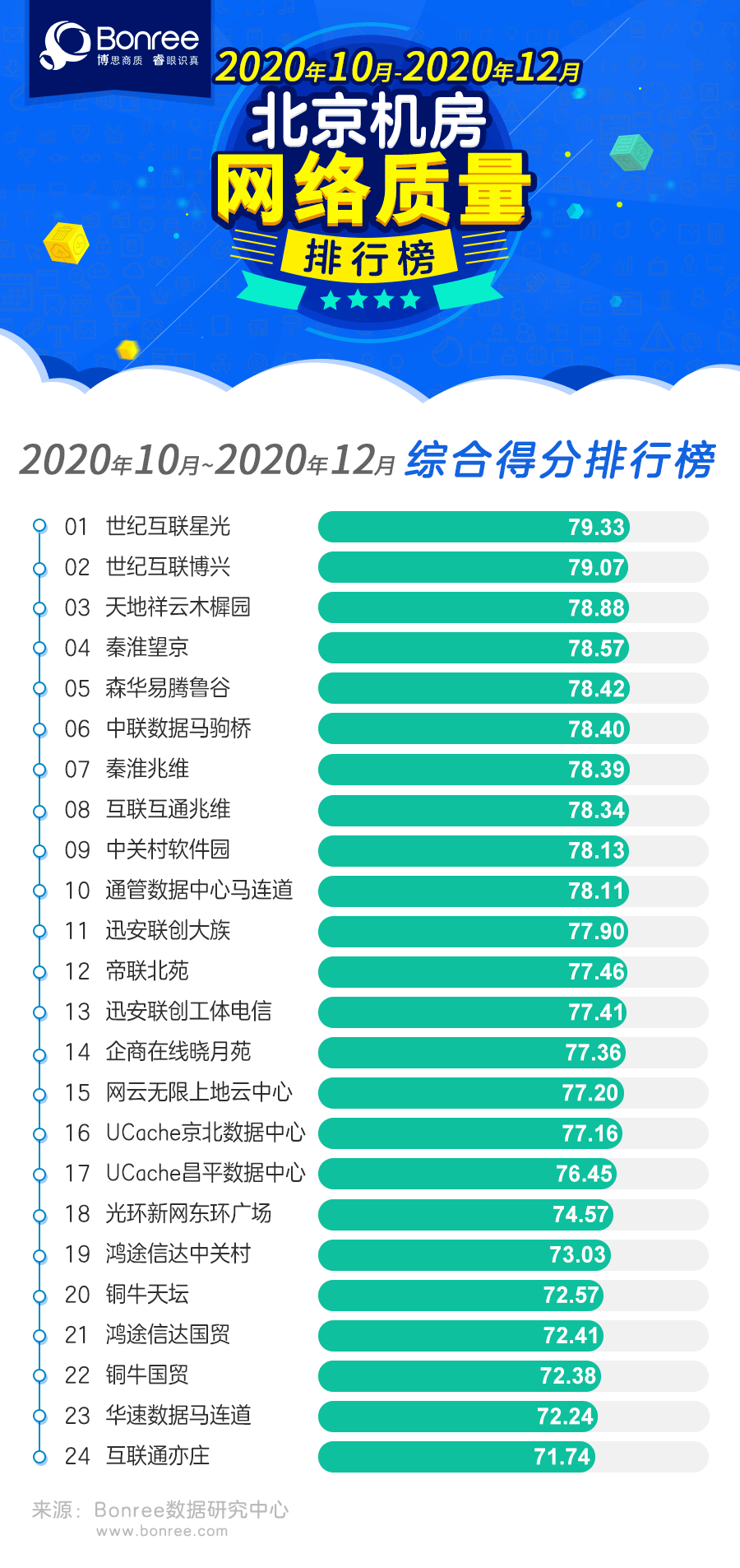 同涩网等级限最新网页｜同涩网等级更新页面揭晓