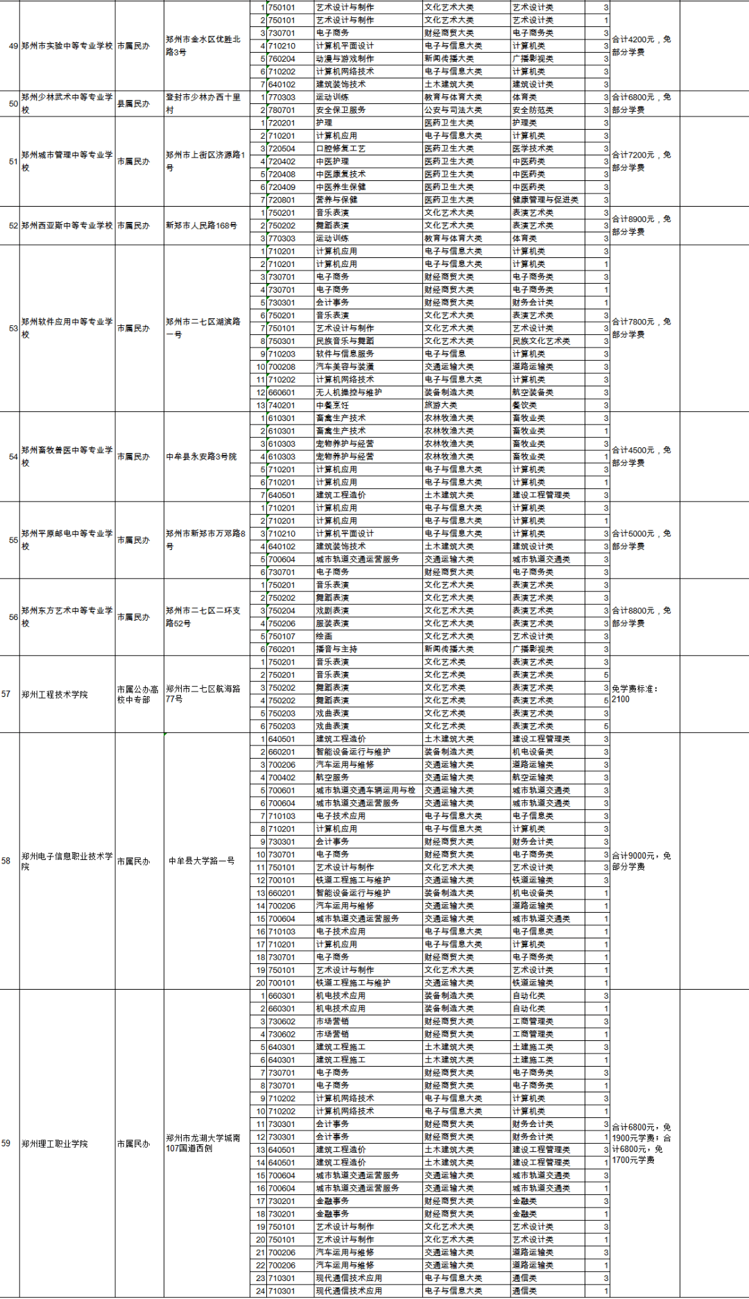 华县教育网最新文件｜华县教育网最新公告