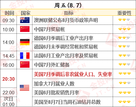 今晚黄金行情最新消息(黄金市场晚间快讯)