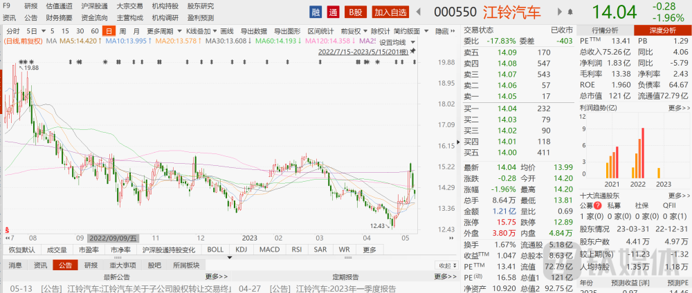 鑫满溢足3号最新净值：鑫满溢足3号净值新披露