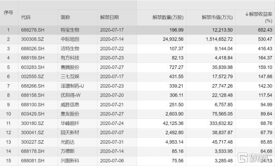 回天新材最新消息｜回天新材资讯速递